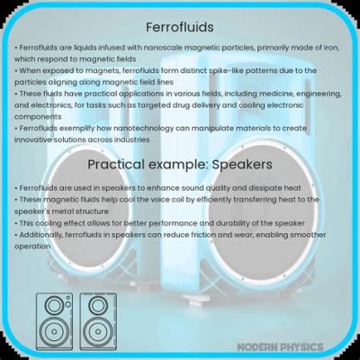  Ferrofluido: Uma Maravilha Magnética Para Aplicações de Selamento Avançado e Sistemas Termo-ópticos!