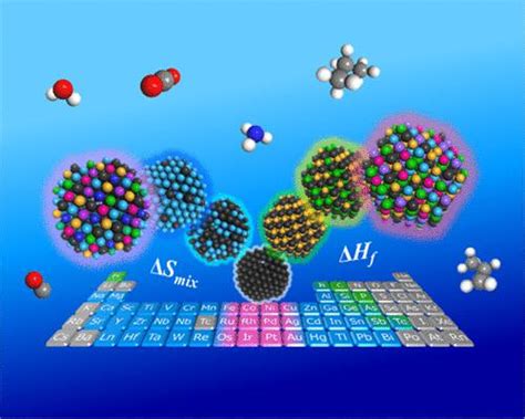 Molybdenite: A Material for High-Performance Alloys and Crucial Catalysts!